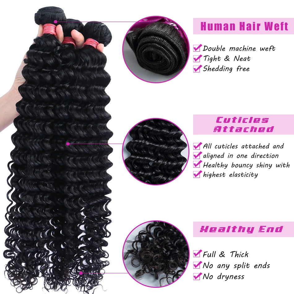 Deep Wave Brazilian Raw Virgin