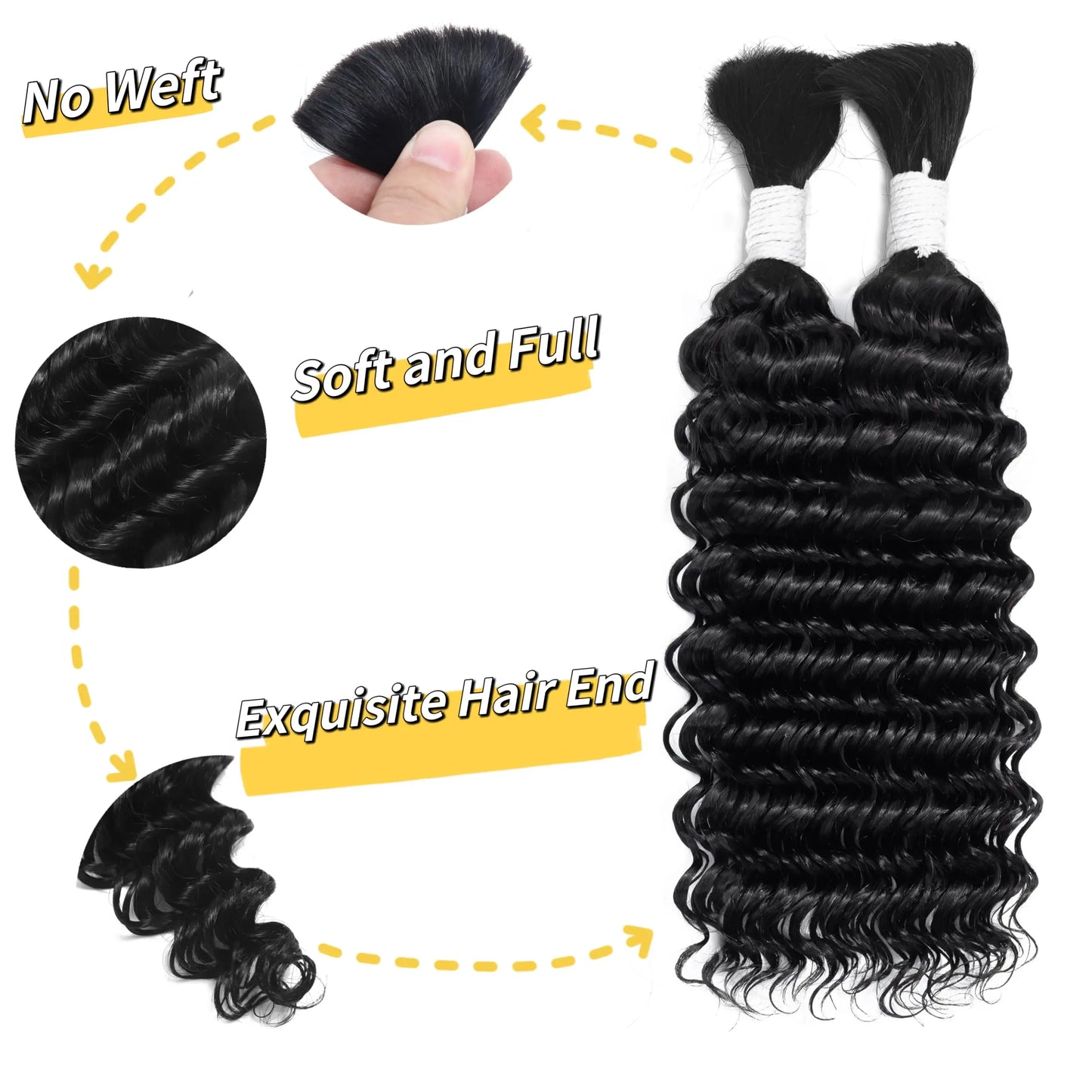 Deep Wave Bulk Human Hair